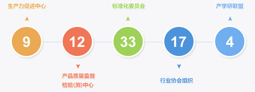 J9国际站-集团最新官网