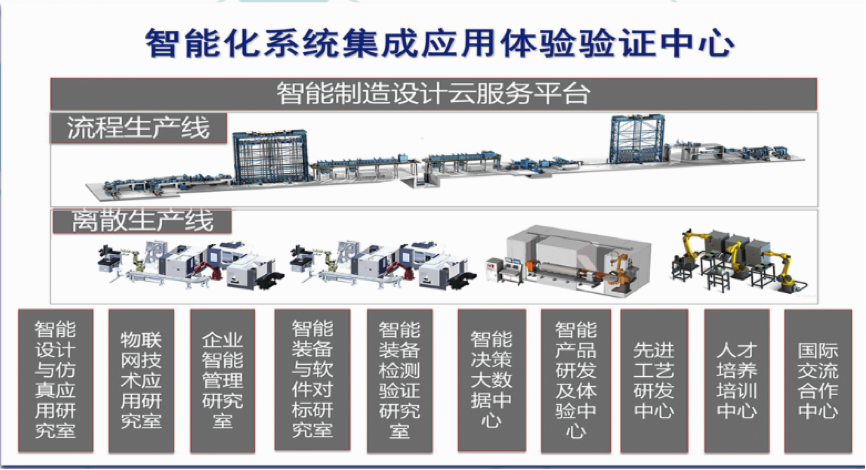 J9国际站-集团最新官网